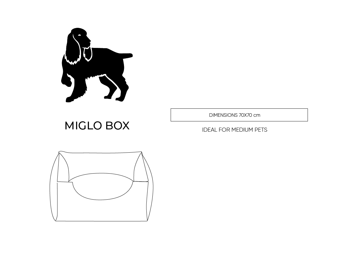 Miglo Box view 3